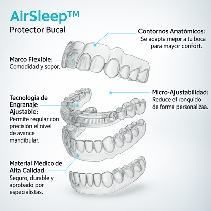 AirSleep™ Protector Bucal - Reduce el Ronquido.